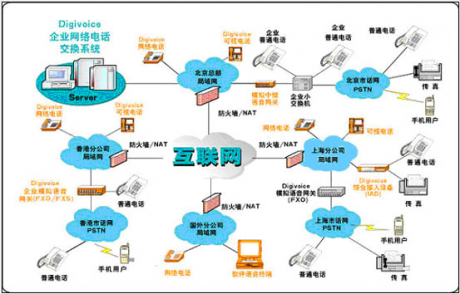 IT外包服務(wù)商告訴您防火墻的安全標準