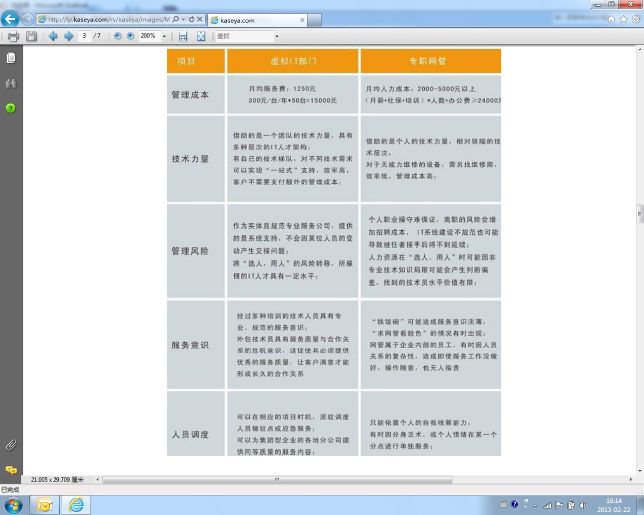 艾銻無(wú)限的IT外包服務(wù)為什么價(jià)值這么大